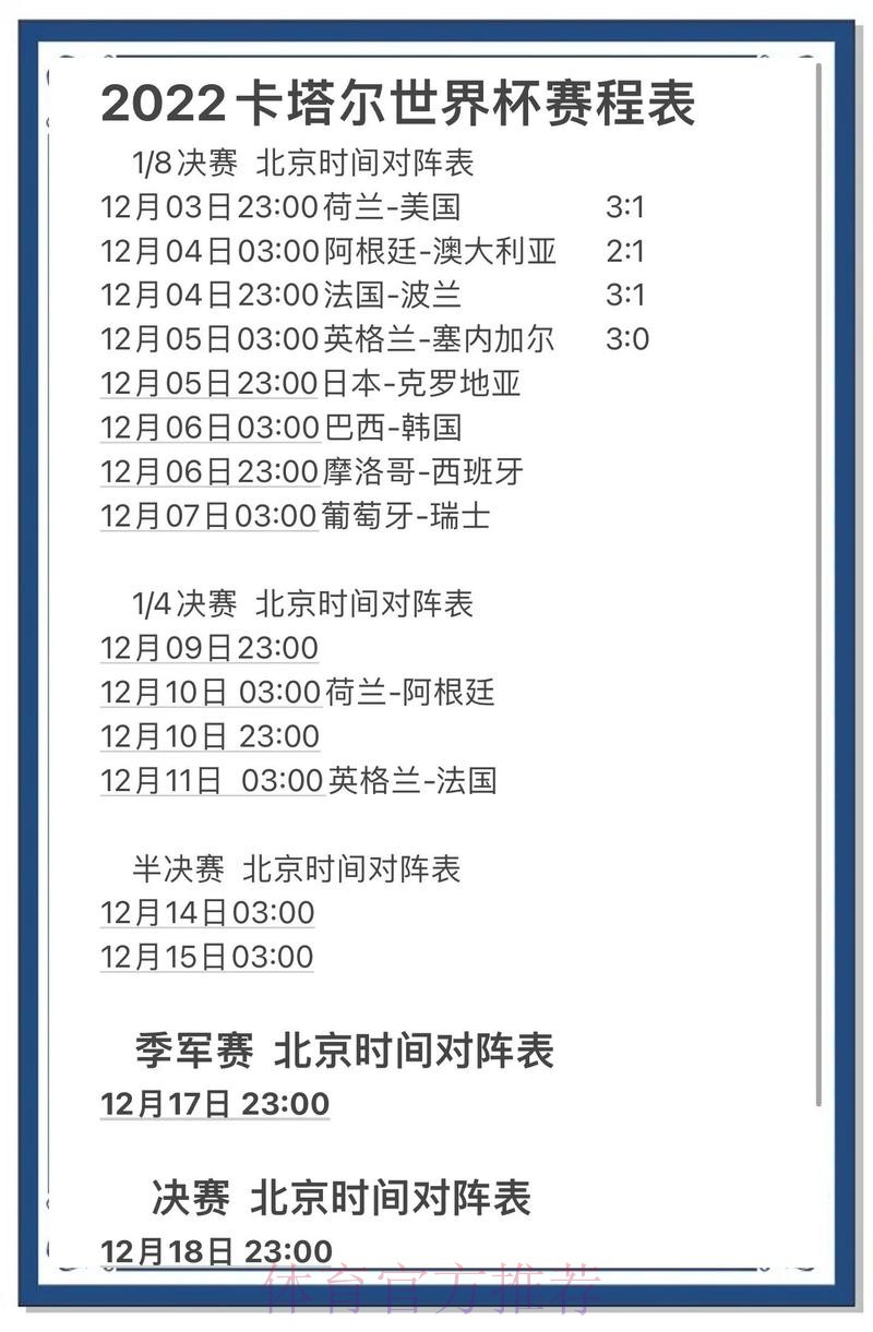 世界杯比分预测:安全投注最佳策略 世界杯比分预测:安全投注最佳策略