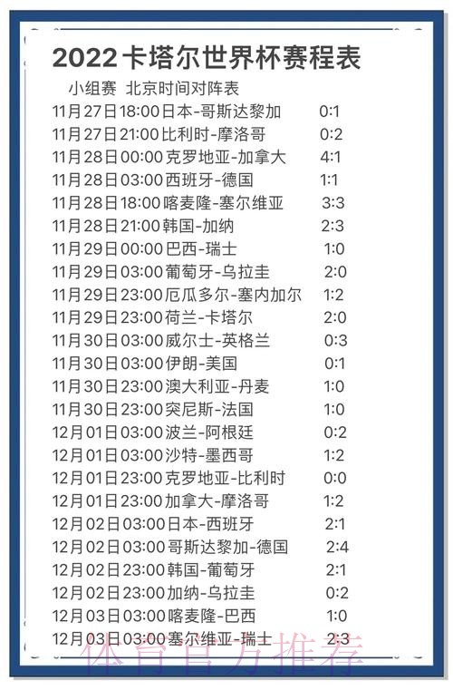 世界杯比分预测:安全投注最佳策略 世界杯比分预测:安全投注最佳策略